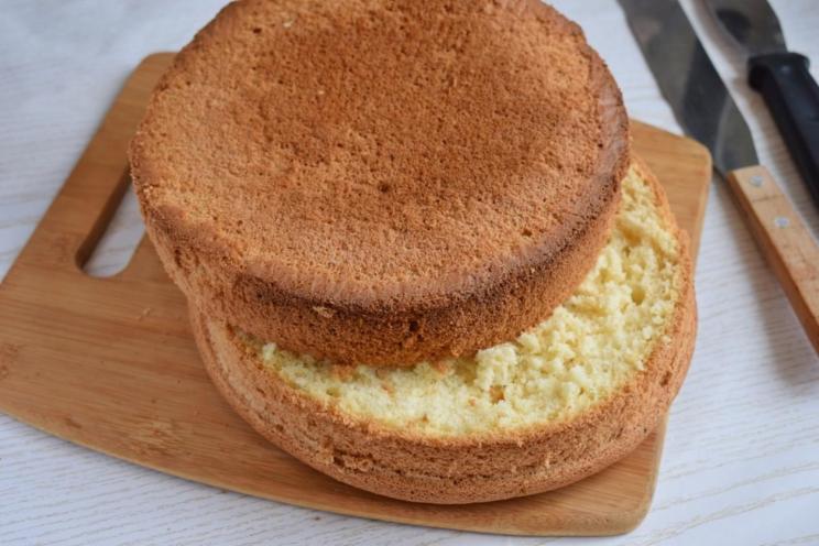 Fluffy Sponge Cake That Stays Perfect Fluffy Sponge Cake That Stays Perfect