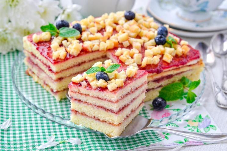 Quick and Simple Sweet Tea Cake