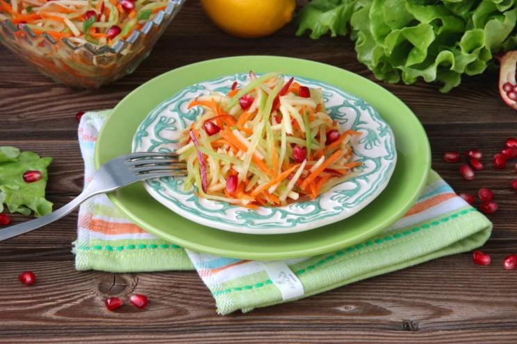 Fresh Green Radish and Carrot Salad Fresh Green Radish and Carrot Salad