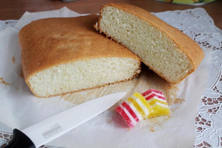 Easy Versatile Sponge Cake Easy Versatile Sponge Cake