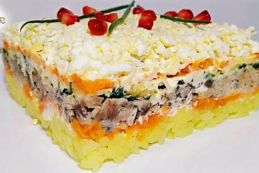 Easy Canned Food Salad