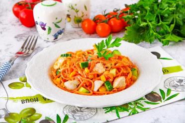 Quick Spicy Chicken & Veggie Salad